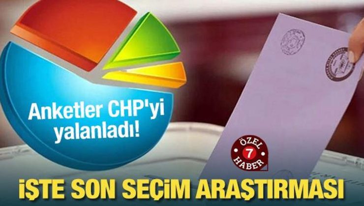 Anketler CHP’yi yalanladı! İşte son seçim araştırması