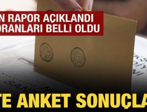Son Dakika: Son anket sonuçları açıklandı: İşte birinci sıradaki parti!