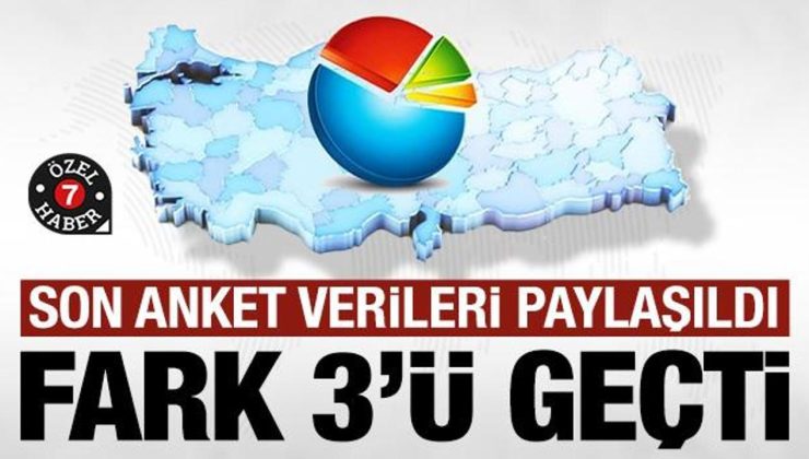 GENAR son anket verilerini paylaştı… AK Parti arayı açıyor! 7 ayda çarpıcı yükseliş