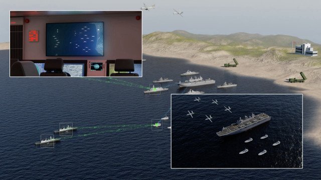 HAVELSAN tarafından geliştirildi: Yapay zeka askeri gemi görevine hazırlanıyor