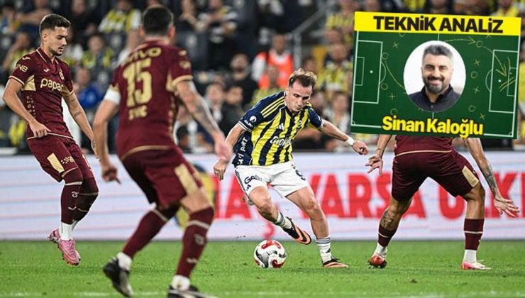 Teknik direktör Sinan Kaloğlu’ndan Fenerbahçe – Trabzonspor maçına teknik bakış: Sıra oyun gücünde