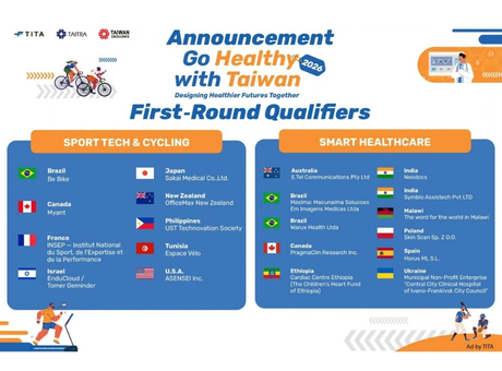 Küresel Sağlığın Geleceği Şekilleniyor: “Go Healthy with Taiwan 2026” 62 Ülkeden İlk 20 İnovatif Ekip Belli Oldu